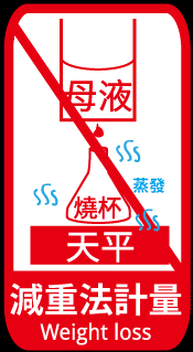 天秤減重法
