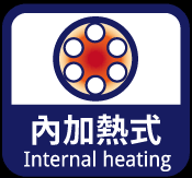 內加熱式
