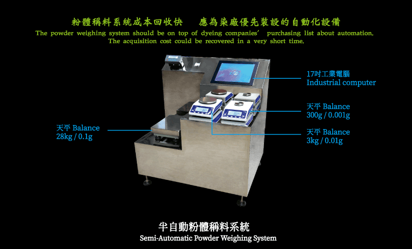 打色機照片